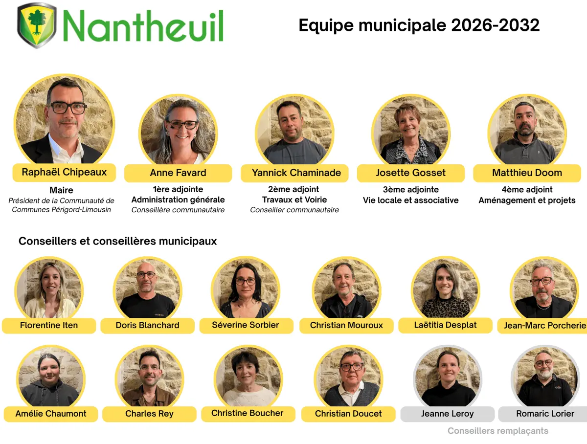 Equipe municipale de Nantheuil 2026 2032